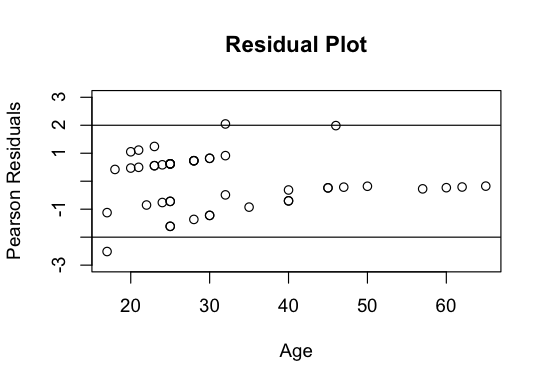 Screen shot 2012-12-06 at 9.10.51 PM